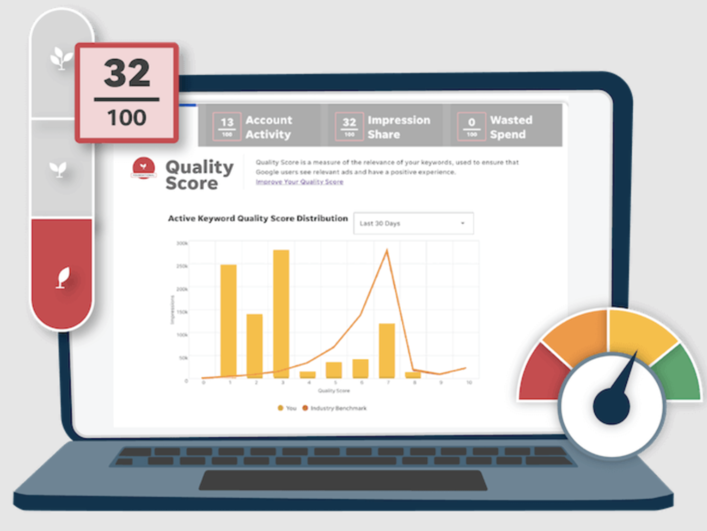 Screenshot image of Wordstream
